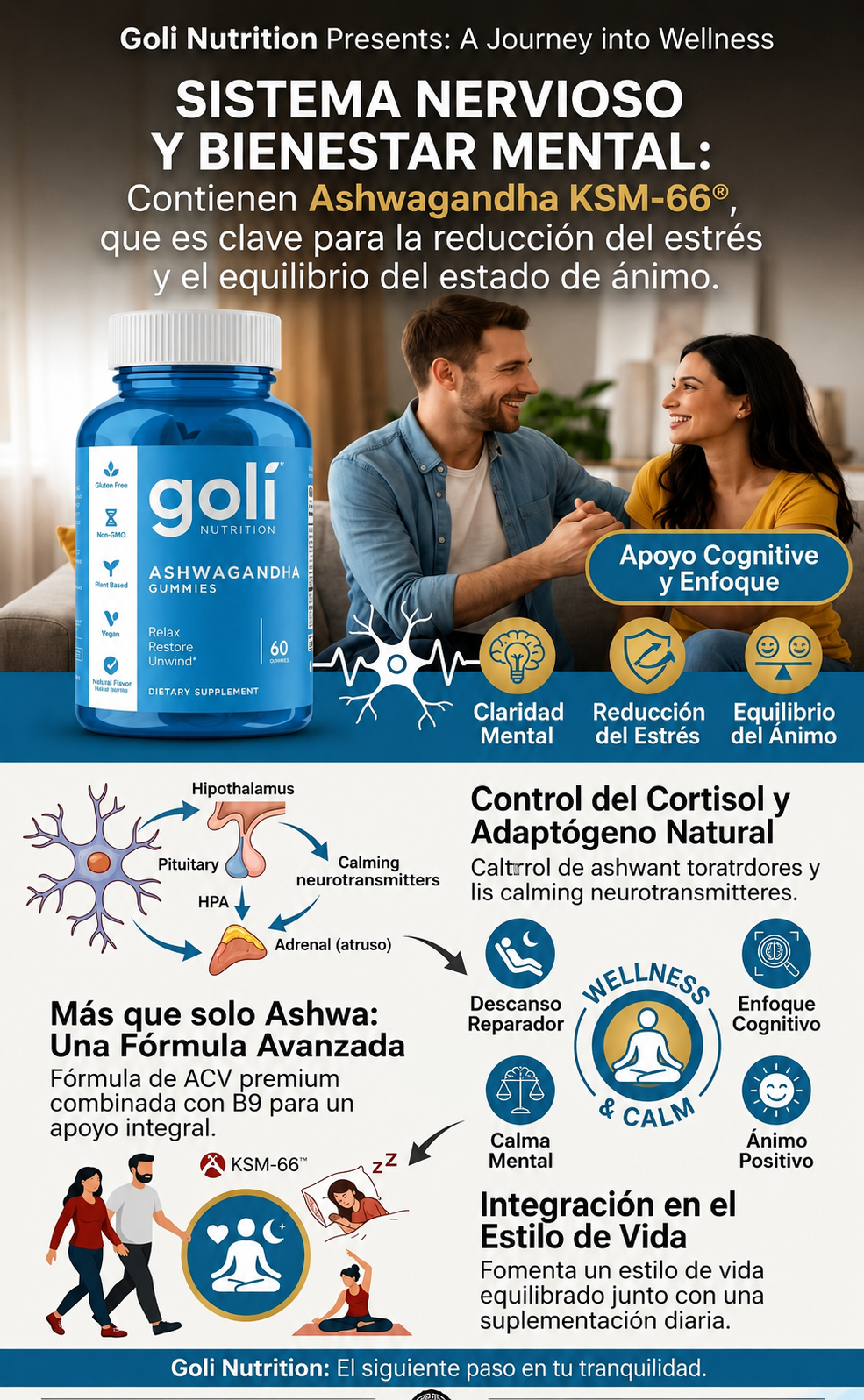 Ashwagandha Goli