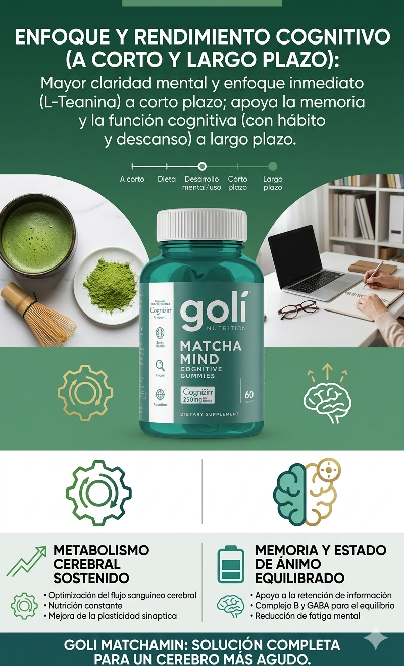Matcha Mind Goli